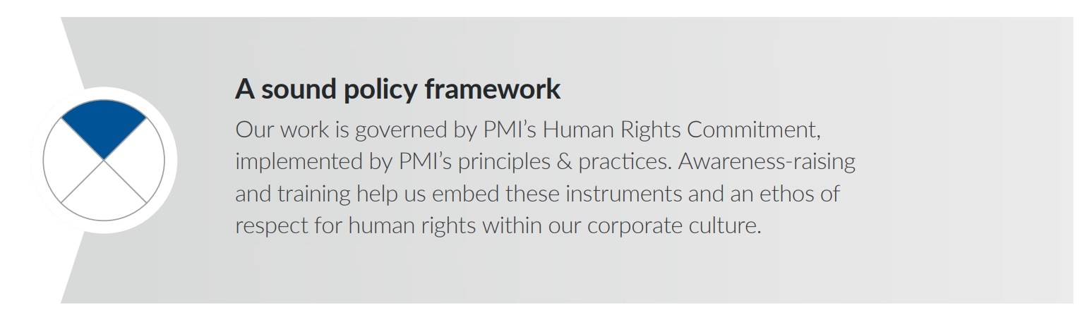sound policy framework