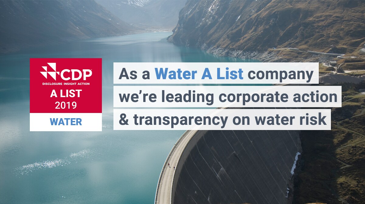 SDP WATER CARD 1