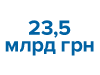 23,5