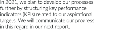 In 2021, we plan to develop our processes further by structuring key performance indicators (KPIs) related to our asp   