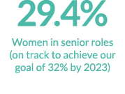 Table 0 sParam sValue  StoryID 288 ImportedCRC 0 FileCRC 0 StoryLinkName 2628643_288 icml StoryLinkPath Macintosh HD:Users:leewilkes:Library:Preferences:Ctrl:Temp:Upload:2628643_288 icml