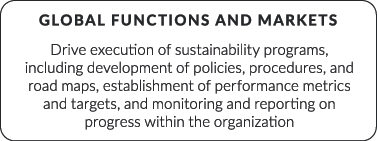 Table 0 sParam sValue  StoryID 316 ImportedCRC 0 FileCRC 0 StoryLinkName 2628643_316 icml StoryLinkPath Macintosh HD:Users:leewilkes:Library:Preferences:Ctrl:Temp:Upload:2628643_316 icml
