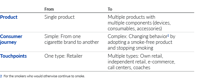 Table 0 sParam sValue  StoryID 112 ImportedCRC 0 FileCRC 0 StoryLinkName 2626894_112 icml StoryLinkPath Macintosh HD:Users:leewilkes:Library:Preferences:Ctrl:Temp:Upload:2626894_112 icml