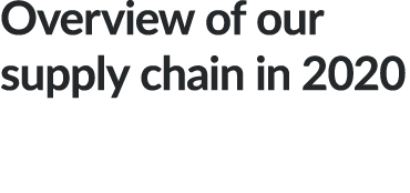 Table 0 sParam sValue  StoryID 115 ImportedCRC 0 FileCRC 0 StoryLinkName 2626905_115 icml StoryLinkPath Macintosh HD:Users:leewilkes:Library:Preferences:Ctrl:Temp:Upload:2626905_115 icml