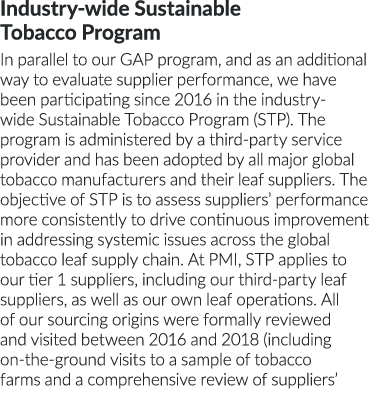 Industry-wide Sustainable Tobacco Program In parallel to our GAP program, and as an additional way to evaluate suppli   