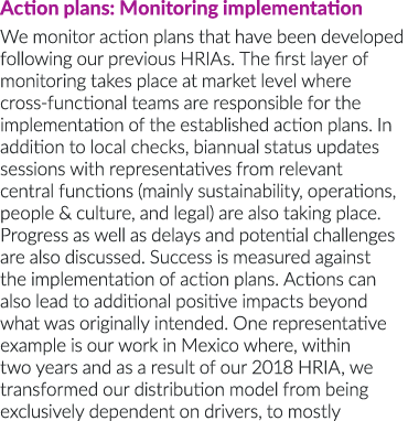 Action plans: Monitoring implementation We monitor action plans that have been developed following our previous HRIAs   