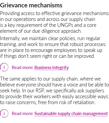 Grievance mechanisms Providing access to effective grievance mechanisms in our operations and across our supply chain   