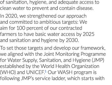 of sanitation, hygiene, and adequate access to clean water to prevent and contain disease  In 2020, we strengthened o   