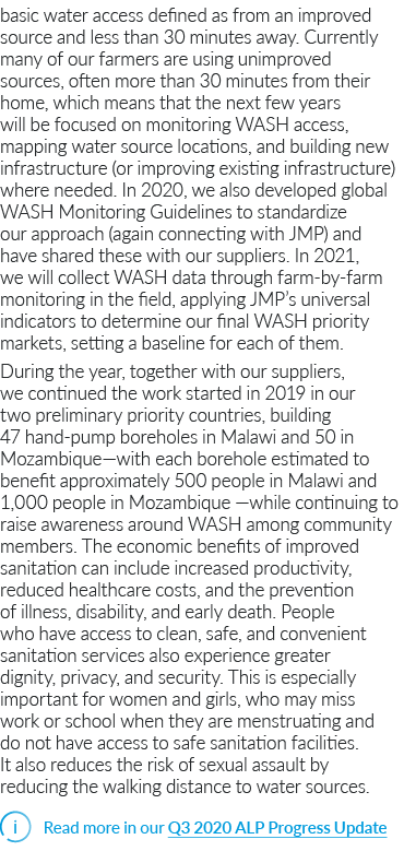 basic water access defined as from an improved source and less than 30 minutes away  Currently many of our farmers ar   