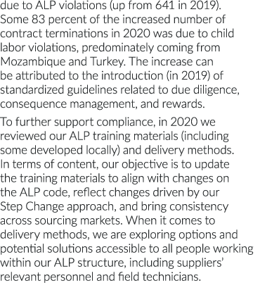 due to ALP violations (up from 641 in 2019)  Some 83 percent of the increased number of contract terminations in 2020   