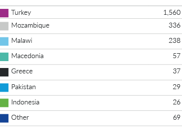 Table 0 sParam sValue  StoryID 119 ImportedCRC 0 FileCRC 0 StoryLinkName 2626910_119 icml StoryLinkPath Macintosh HD:Users:leewilkes:Library:Preferences:Ctrl:Temp:Upload:2626910_119 icml