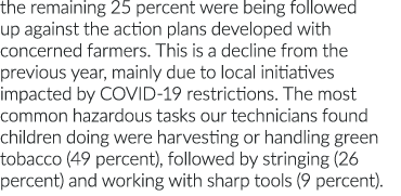 the remaining 25 percent were being followed up against the action plans developed with concerned farmers  This is a    
