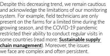 Despite this decreasing trend, we remain cautious and acknowledge the limitations of our monitoring system  For examp   