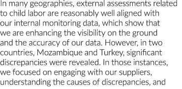 In many geographies, external assessments related to child labor are reasonably well aligned with our internal monito   