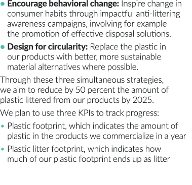   Encourage behavioral change: Inspire change in consumer habits through impactful anti-littering awareness campaigns   