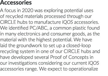 Accessories A focus in 2020 was exploring potential uses of recycled materials processed through our CIRCLE hubs to m   