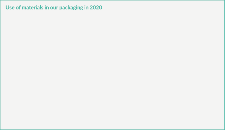 Table 0 sParam sValue  StoryID 207 ImportedCRC 0 FileCRC 0 StoryLinkName 2631531_207 icml StoryLinkPath Macintosh HD:Users:leewilkes:Library:Preferences:Ctrl:Temp:Upload:2631531_207 icml