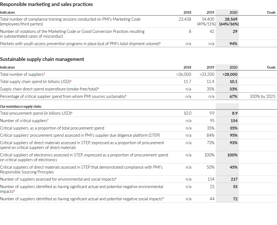 Table 0 sParam sValue  StoryID 26 ImportedCRC 0 FileCRC 0 StoryLinkName 2631539_26 icml StoryLinkPath Macintosh HD:Users:leewilkes:Library:Preferences:Ctrl:Temp:Upload:2631539_26 icml
