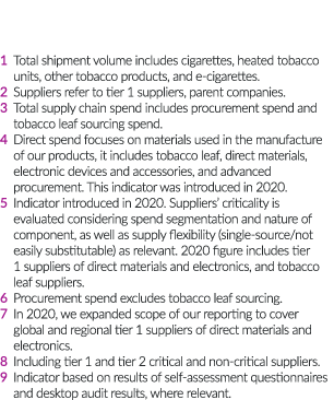 Table 0 sParam sValue  StoryID 59 ImportedCRC 0 FileCRC 0 StoryLinkName 2631539_59 icml StoryLinkPath Macintosh HD:Users:leewilkes:Library:Preferences:Ctrl:Temp:Upload:2631539_59 icml
