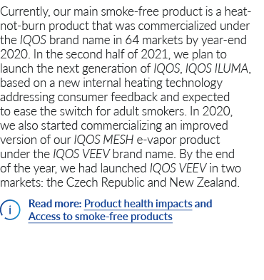 Currently, our main smoke-free product is a heat-not-burn product that was commercialized under the IQOS brand name i   
