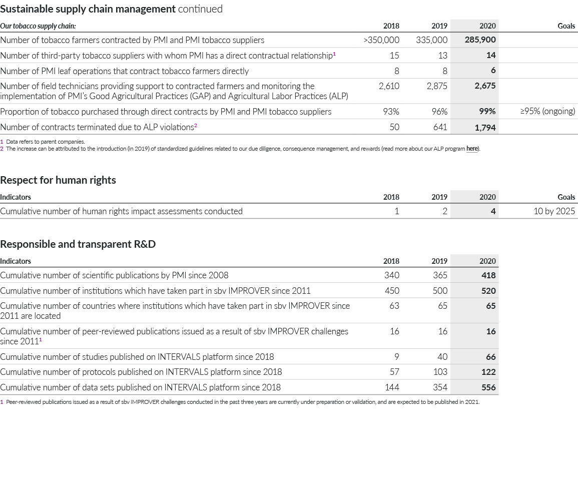 Table 0 sParam sValue  StoryID 28 ImportedCRC 0 FileCRC 0 StoryLinkName 2631539_28 icml StoryLinkPath Macintosh HD:Users:leewilkes:Library:Preferences:Ctrl:Temp:Upload:2631539_28 icml