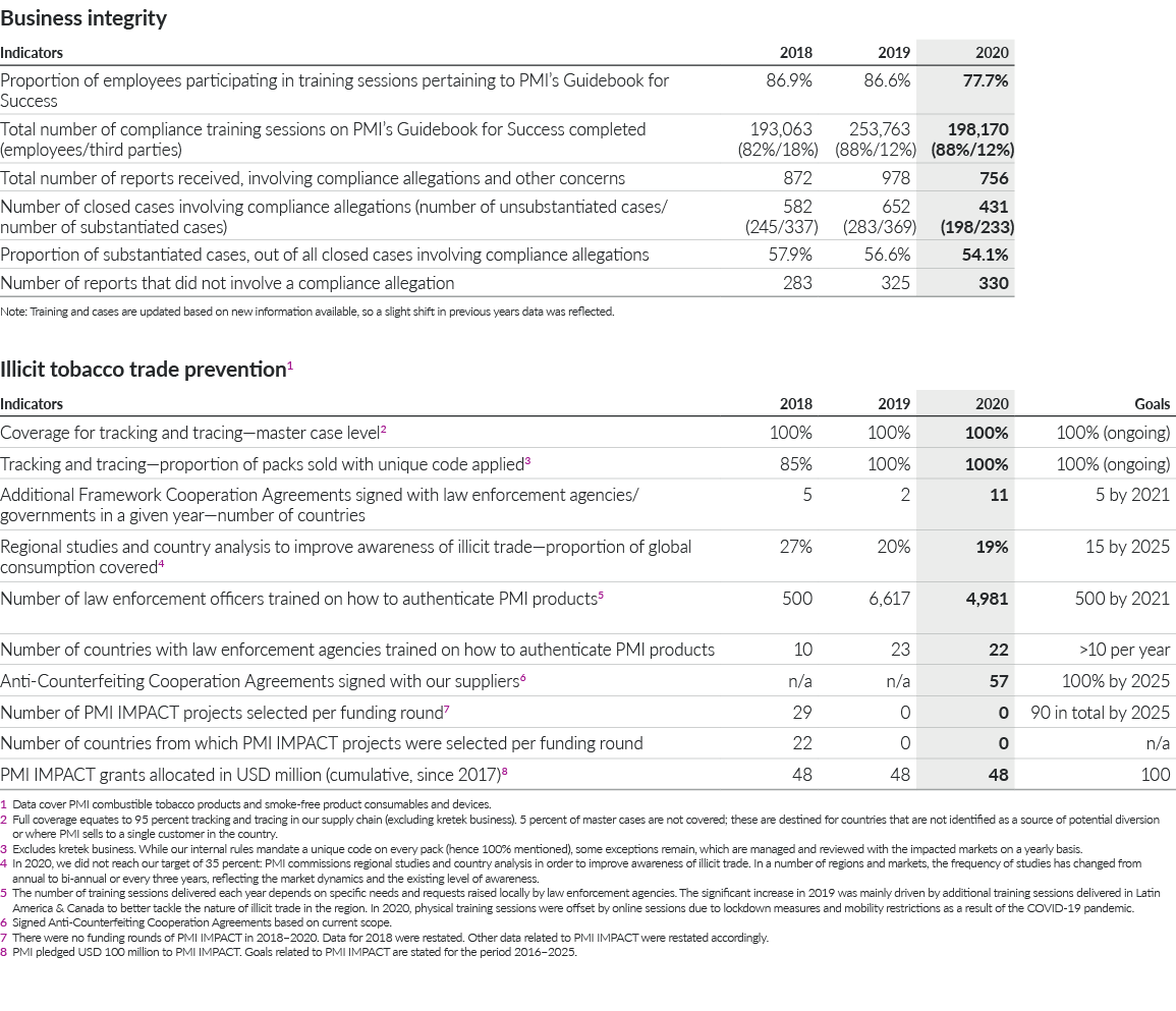 Table 0 sParam sValue  StoryID 31 ImportedCRC 0 FileCRC 0 StoryLinkName 2631539_31 icml StoryLinkPath Macintosh HD:Users:leewilkes:Library:Preferences:Ctrl:Temp:Upload:2631539_31 icml