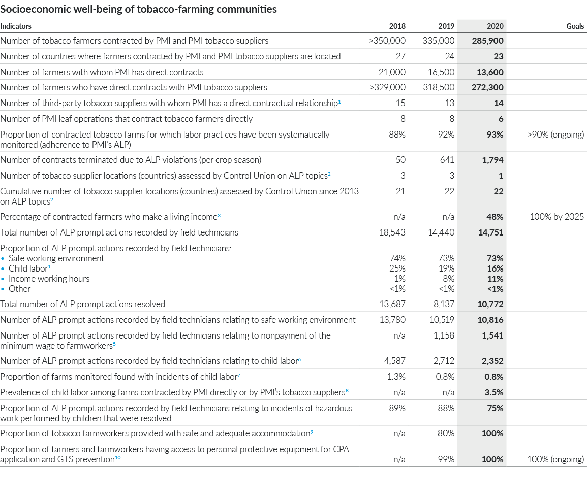 Table 0 sParam sValue  StoryID 29 ImportedCRC 0 FileCRC 0 StoryLinkName 2631539_29 icml StoryLinkPath Macintosh HD:Users:leewilkes:Library:Preferences:Ctrl:Temp:Upload:2631539_29 icml