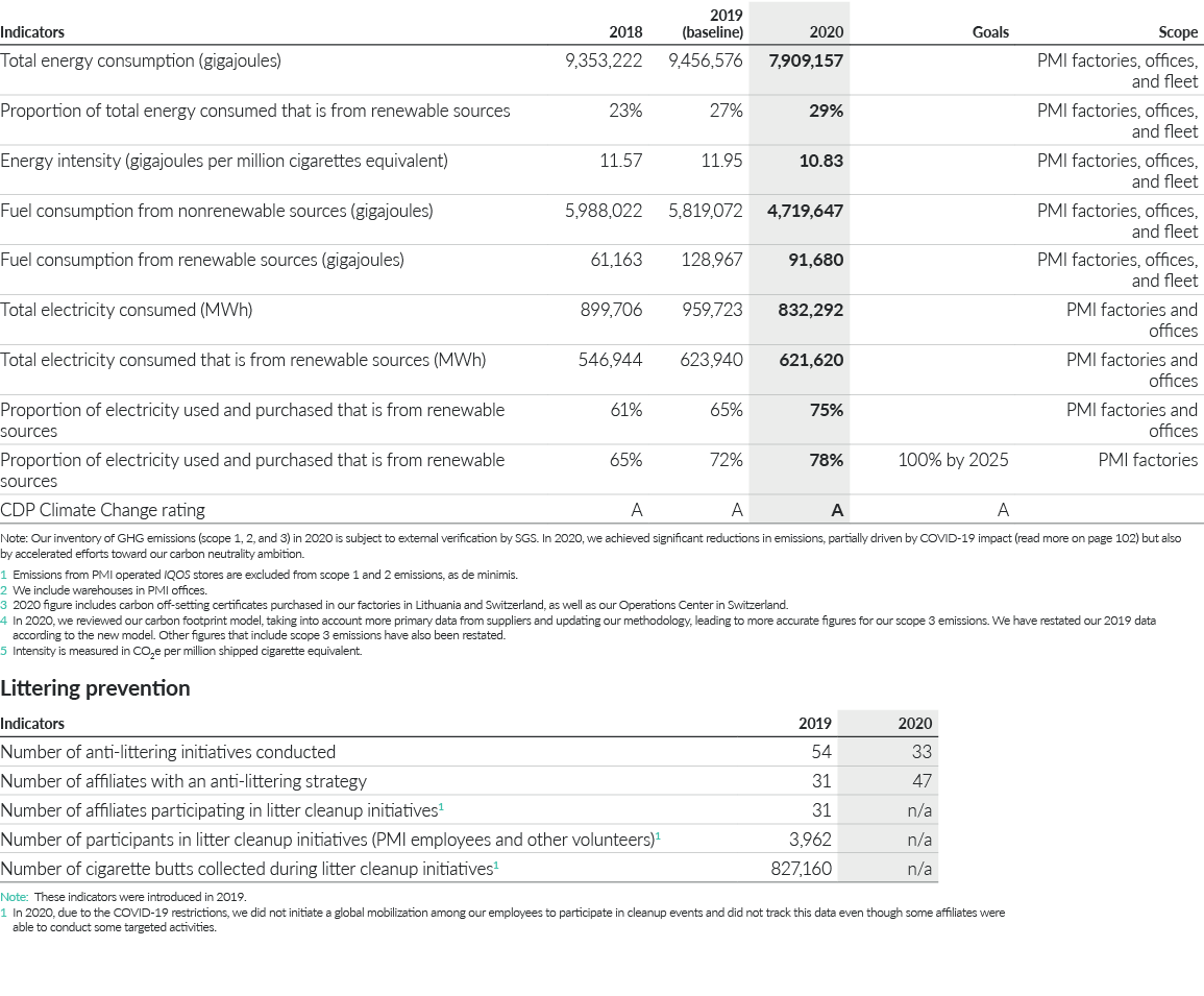 Table 0 sParam sValue  StoryID 30 ImportedCRC 0 FileCRC 0 StoryLinkName 1996528_30 icml StoryLinkPath Macintosh HD:Users:leewilkes:Library:Preferences:Ctrl:Temp:Upload:1996528_30 icml