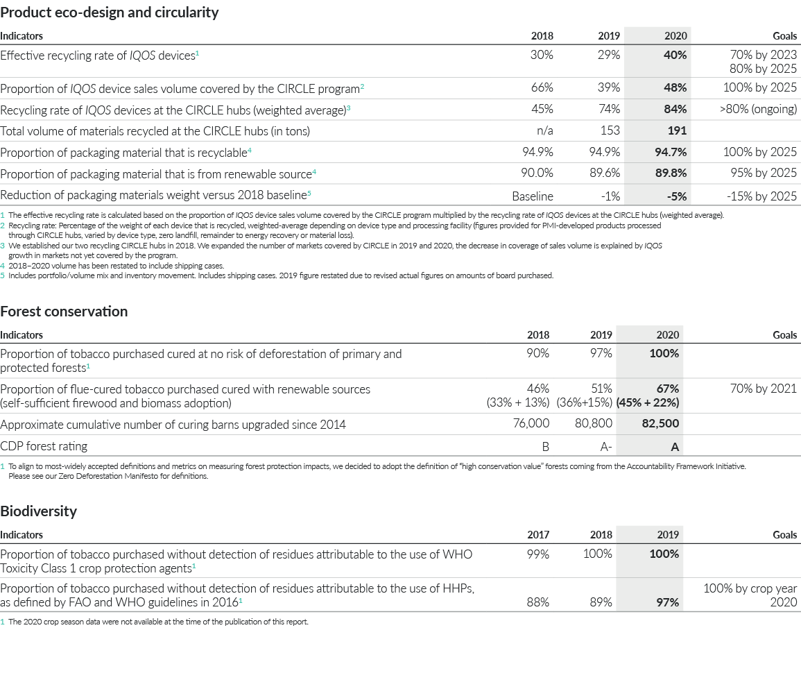 Table 0 sParam sValue  StoryID 40 ImportedCRC 0 FileCRC 0 StoryLinkName 2631539_40 icml StoryLinkPath Macintosh HD:Users:leewilkes:Library:Preferences:Ctrl:Temp:Upload:2631539_40 icml