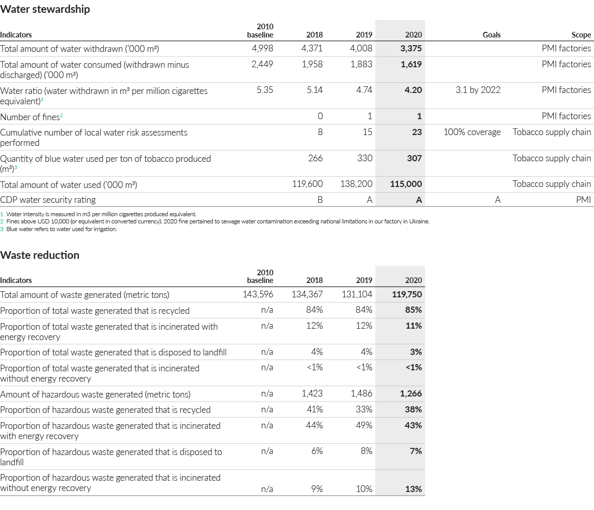 Table 0 sParam sValue  StoryID 41 ImportedCRC 0 FileCRC 0 StoryLinkName 2631539_41 icml StoryLinkPath Macintosh HD:Users:leewilkes:Library:Preferences:Ctrl:Temp:Upload:2631539_41 icml
