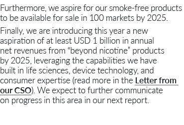 Furthermore, we aspire for our smoke-free products to be available for sale in 100 markets by 2025  Finally, we are i   