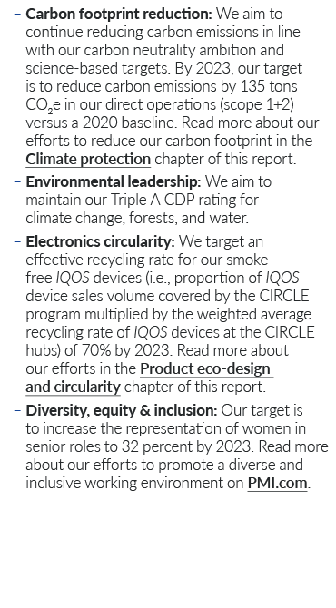  Carbon footprint reduction: We aim to continue reducing carbon emissions in line with our carbon neutrality ambitio   