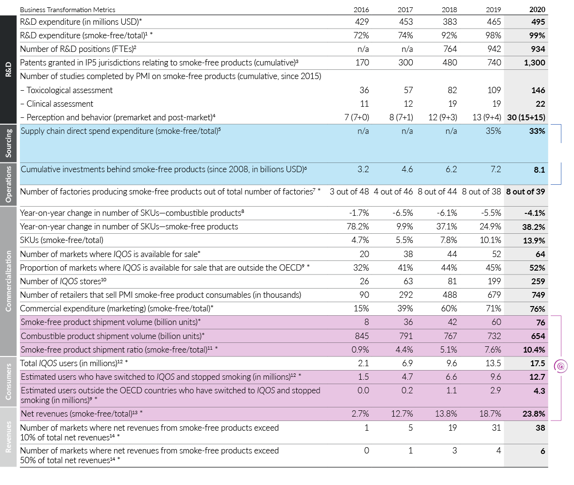 Table 0 sParam sValue  StoryID 165 ImportedCRC 0 FileCRC 0 StoryLinkName 2628643_165 icml StoryLinkPath Macintosh HD:Users:leewilkes:Library:Preferences:Ctrl:Temp:Upload:2628643_165 icml